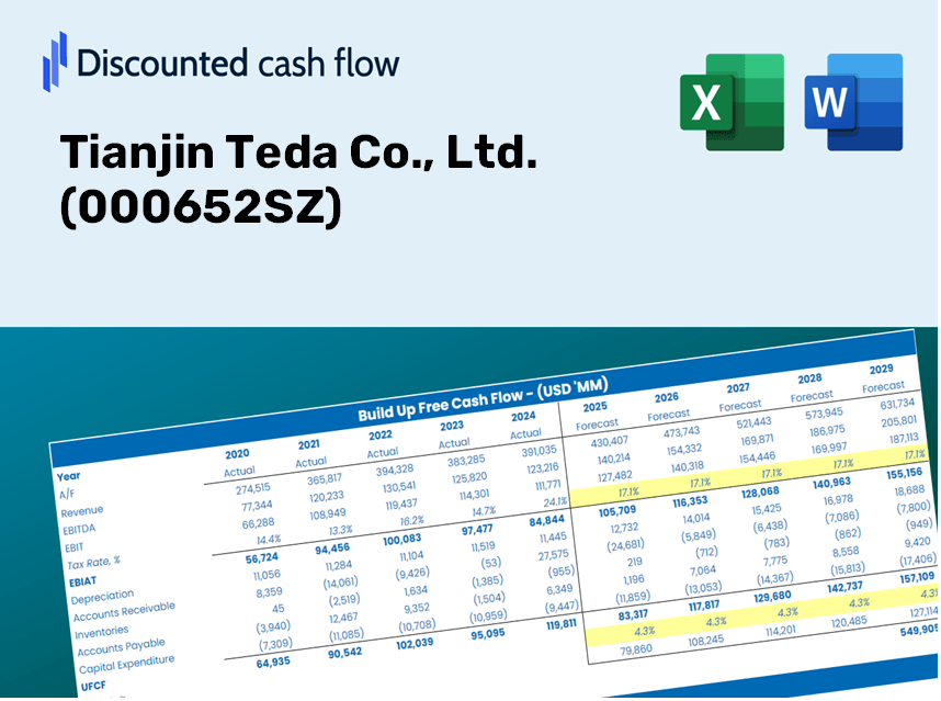 Tianjin Teda Co., Ltd. (000652SZ) DCF Valuation