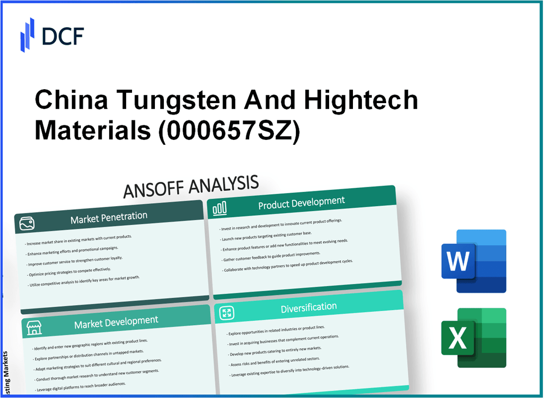 China Tungsten And Hightech Materals Co.,Ltd (000657.SZ): Ansoff Matrix