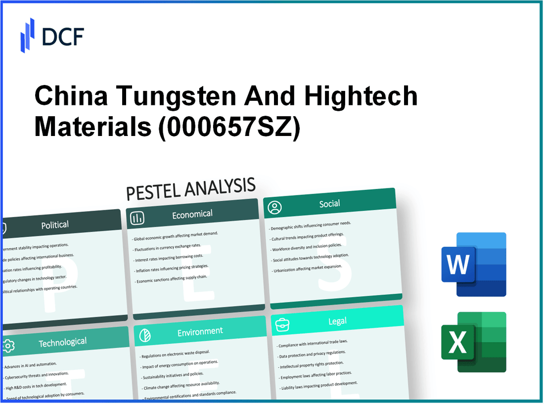 China Tungsten And Hightech Materals Co.,Ltd (000657.SZ): PESTEL Analysis