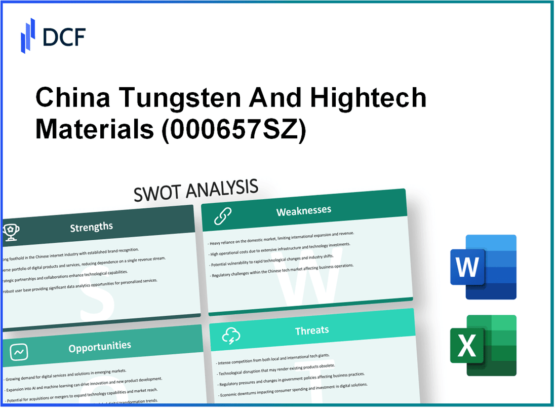 China Tungsten And Hightech Materals Co.,Ltd (000657.SZ): SWOT Analysis