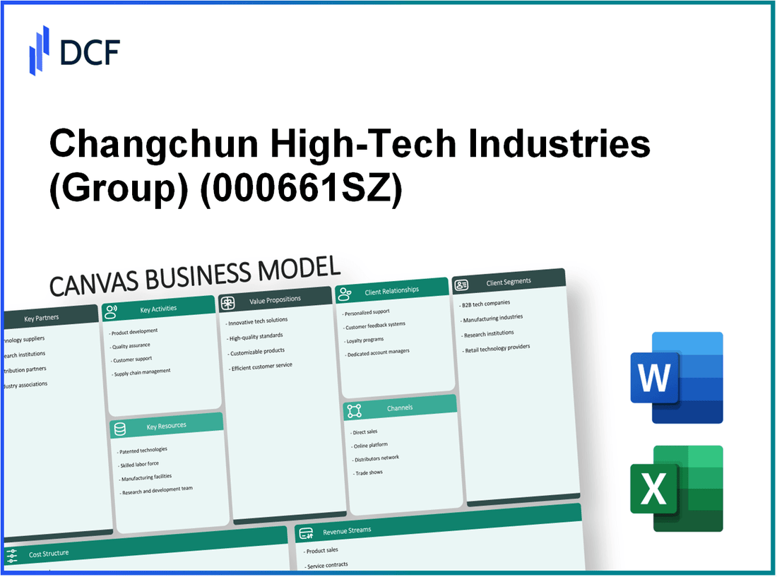 Changchun High-Tech Industries Inc. (000661.SZ): Canvas Business Model