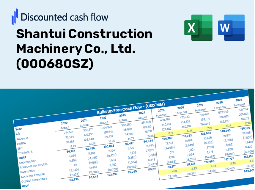 Shantui Construction Machinery Co., Ltd. (000680SZ) DCF Valuation