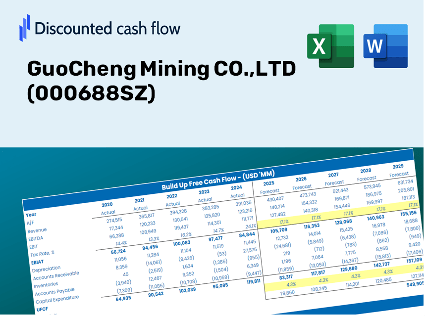 GuoCheng Mining CO.,LTD (000688SZ) DCF Valuation