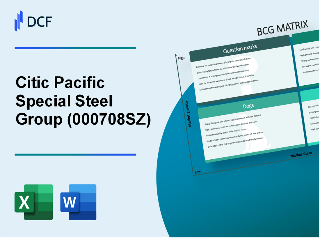 Citic Pacific Special Steel Group Co., Ltd. (000708.SZ): BCG Matrix