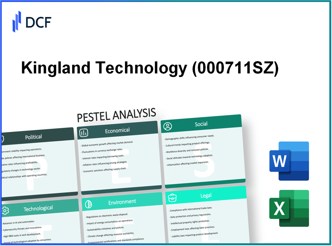 Kingland Technology Co.,Ltd. (000711.SZ): PESTEL Analysis