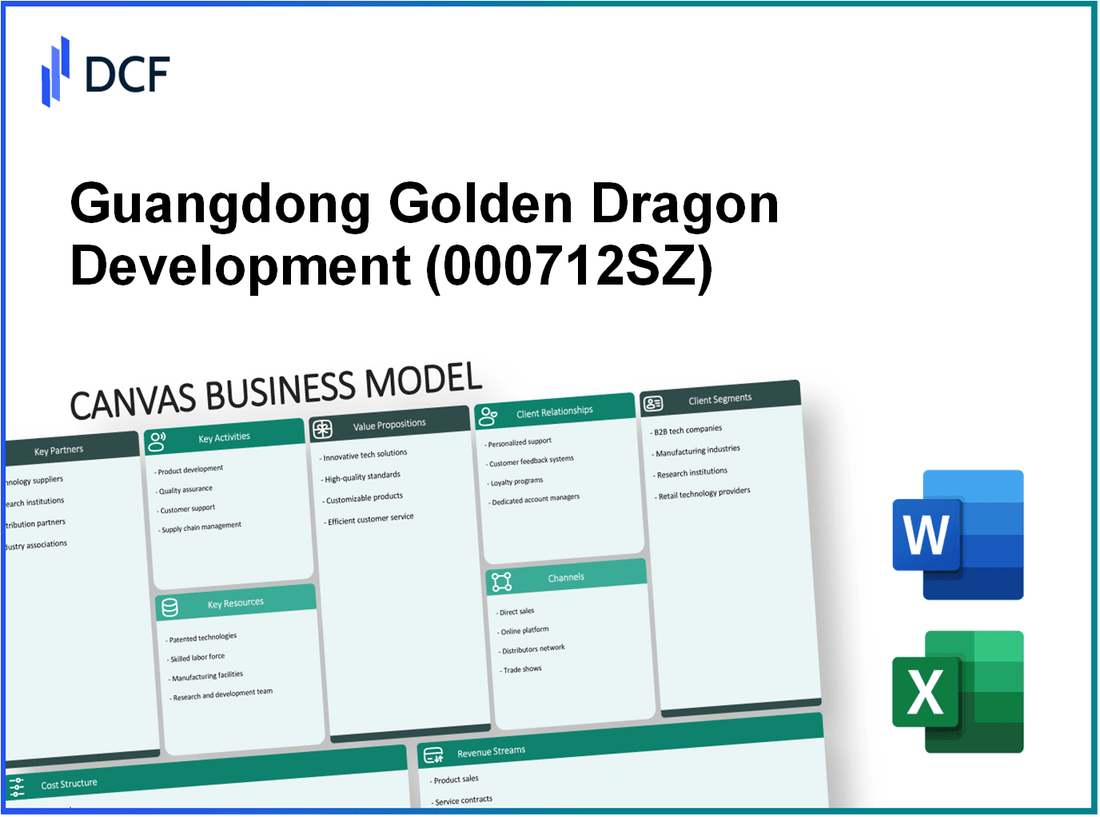 Guangdong Golden Dragon Development Inc. (000712.SZ): Canvas Business Model