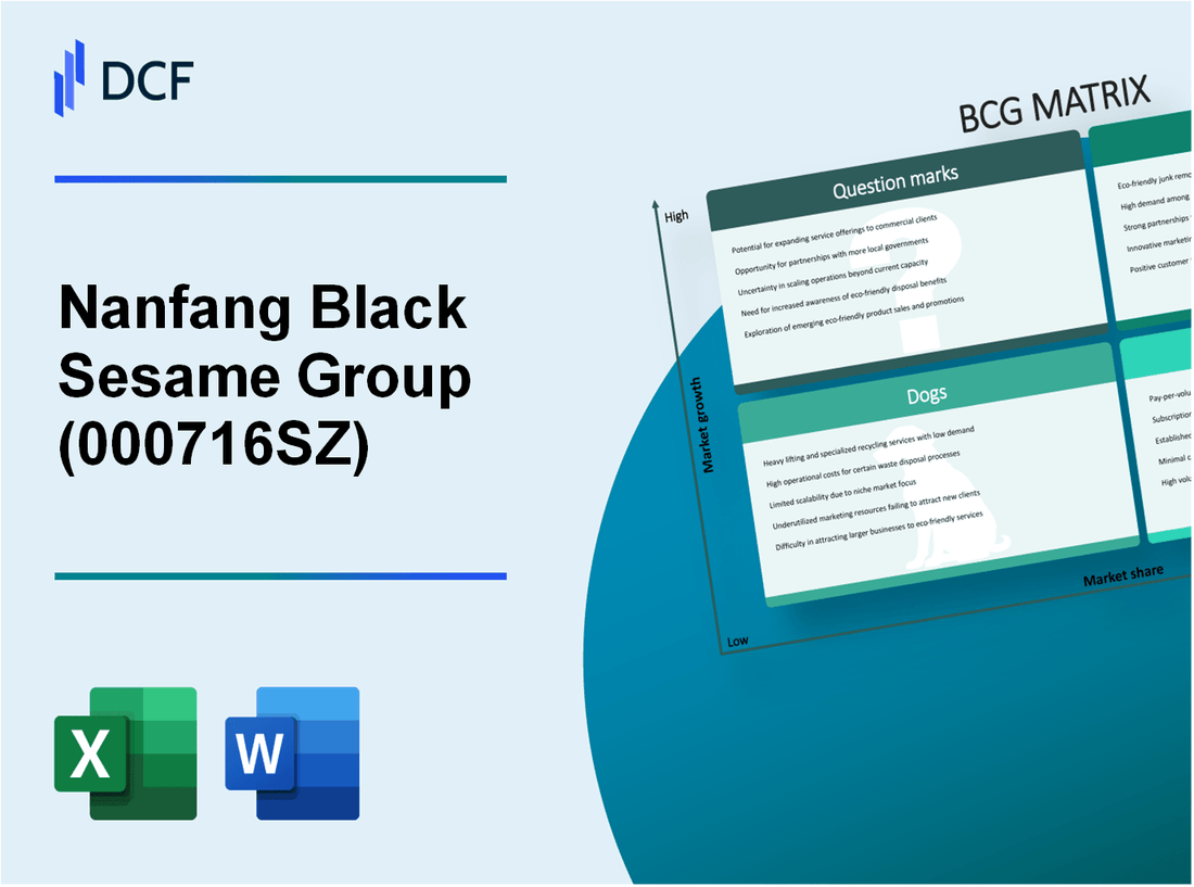 Nanfang Black Sesame Group Co., Ltd. (000716.SZ): BCG Matrix