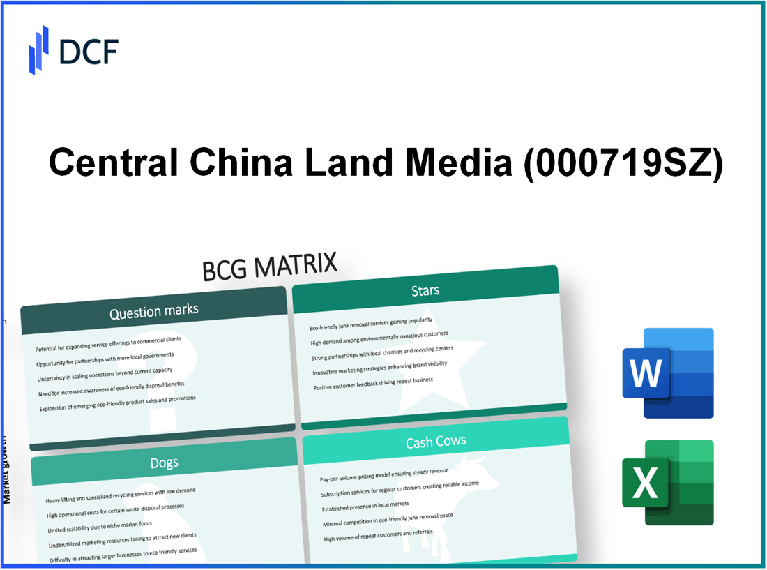 Central China Land Media CO.,LTD (000719.SZ): BCG Matrix