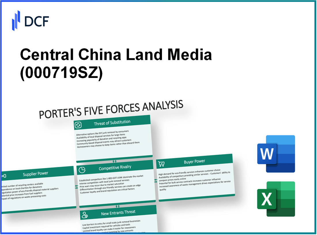 Central China Land Media (000719.SZ): Porter's 5 Forces Analysis