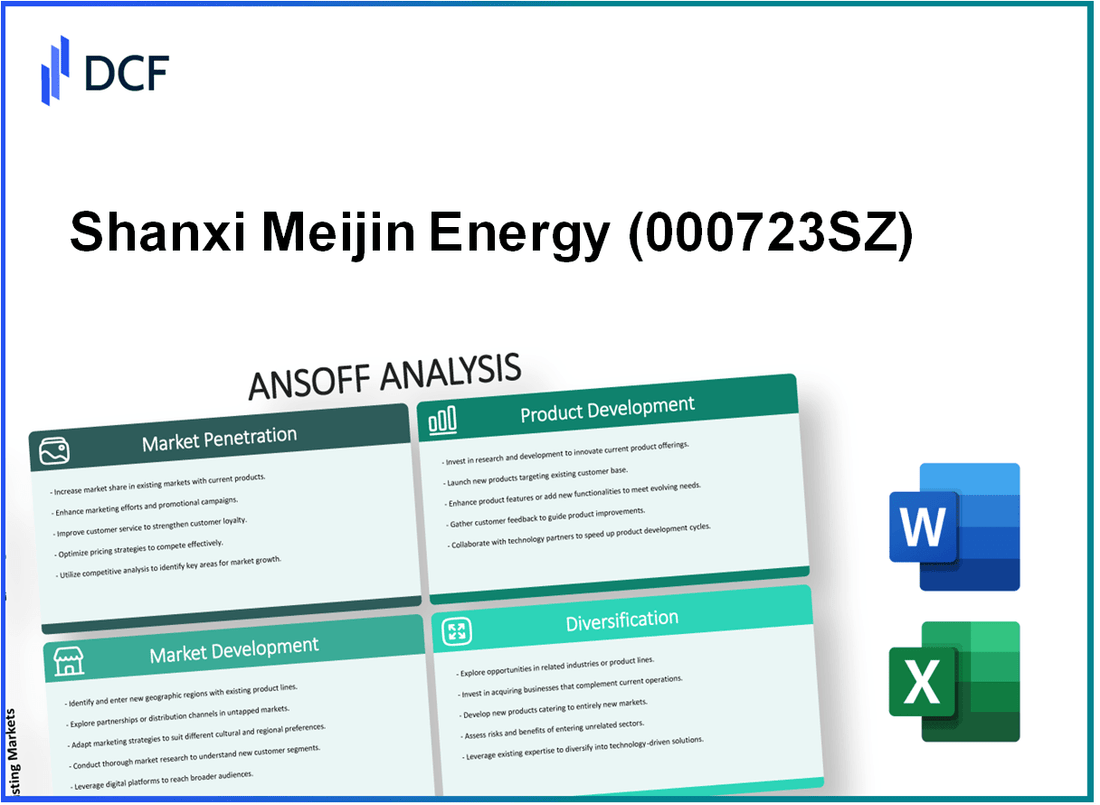 Shanxi Meijin Energy Co.,Ltd. (000723.SZ): Ansoff Matrix