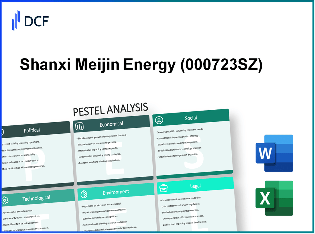 Shanxi Meijin Energy Co.,Ltd. (000723.SZ): PESTEL Analysis