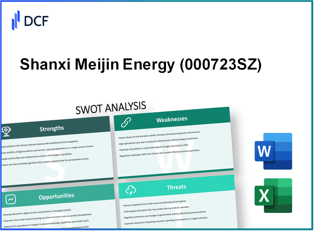 Shanxi Meijin Energy Co.,Ltd. (000723.SZ): SWOT Analysis