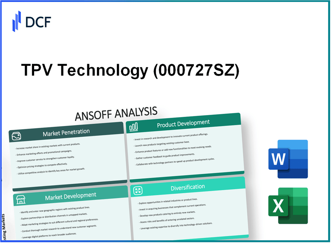 TPV Technology Co., Ltd. (000727.SZ): Ansoff Matrix