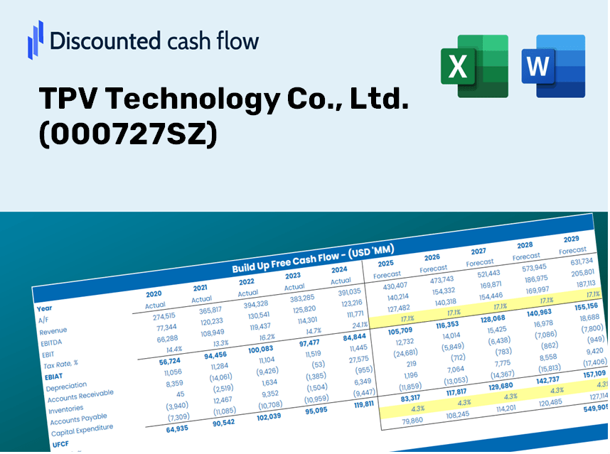 TPV Technology Co., Ltd. (000727SZ) DCF Valuation