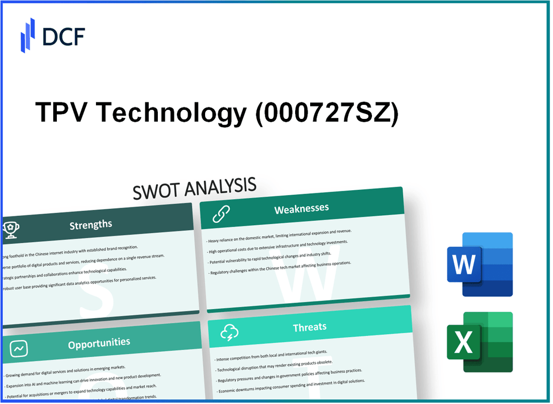 TPV Technology Co., Ltd. (000727.SZ): SWOT Analysis