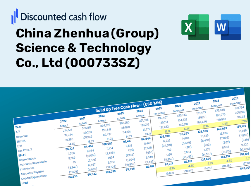 China Zhenhua (Group) Science & Technology Co., Ltd (000733SZ) DCF Valuation