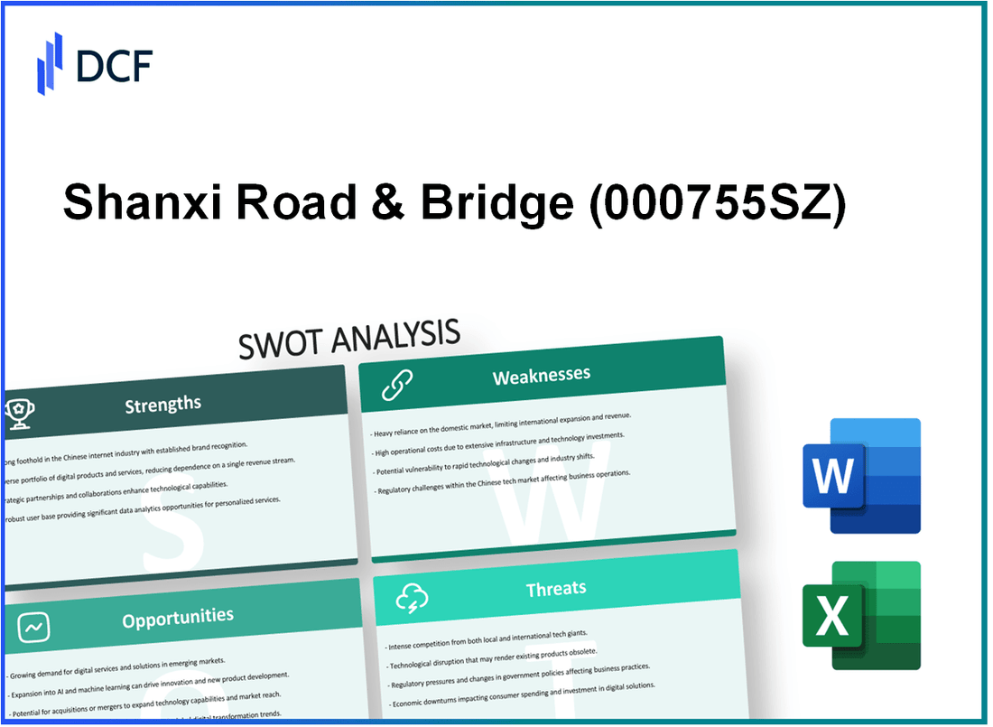 Shanxi Road & Bridge Co.,Ltd. (000755.SZ): SWOT Analysis