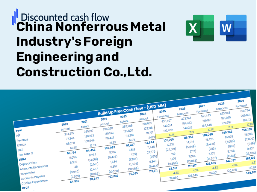 China Nonferrous Metal Industry's Foreign Engineering and Construction Co.,Ltd. (000758SZ) DCF Valuation