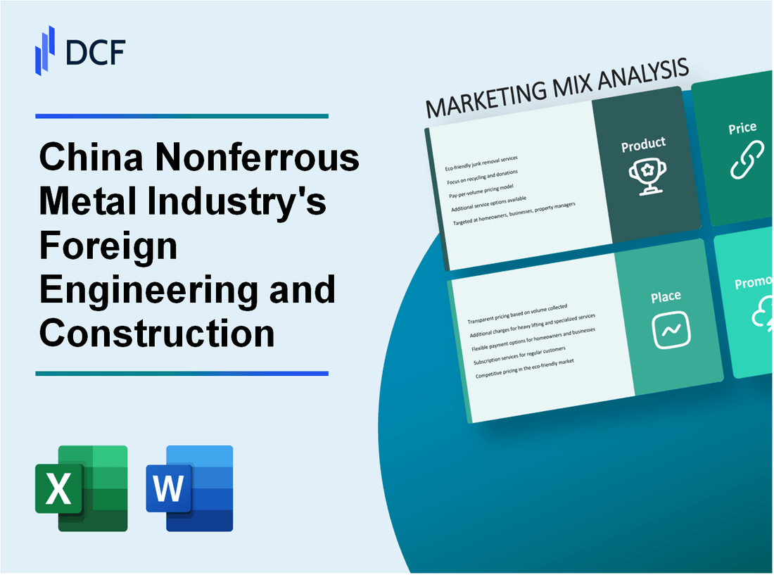 China Nonferrous Metal Industry's Foreign Engineering and Construction Co.,Ltd. (000758.SZ): Marketing Mix Analysis