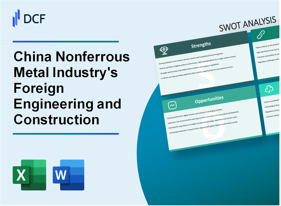 China Nonferrous Metal Industry's Foreign Engineering and Construction Co.,Ltd. (000758.SZ): SWOT Analysis