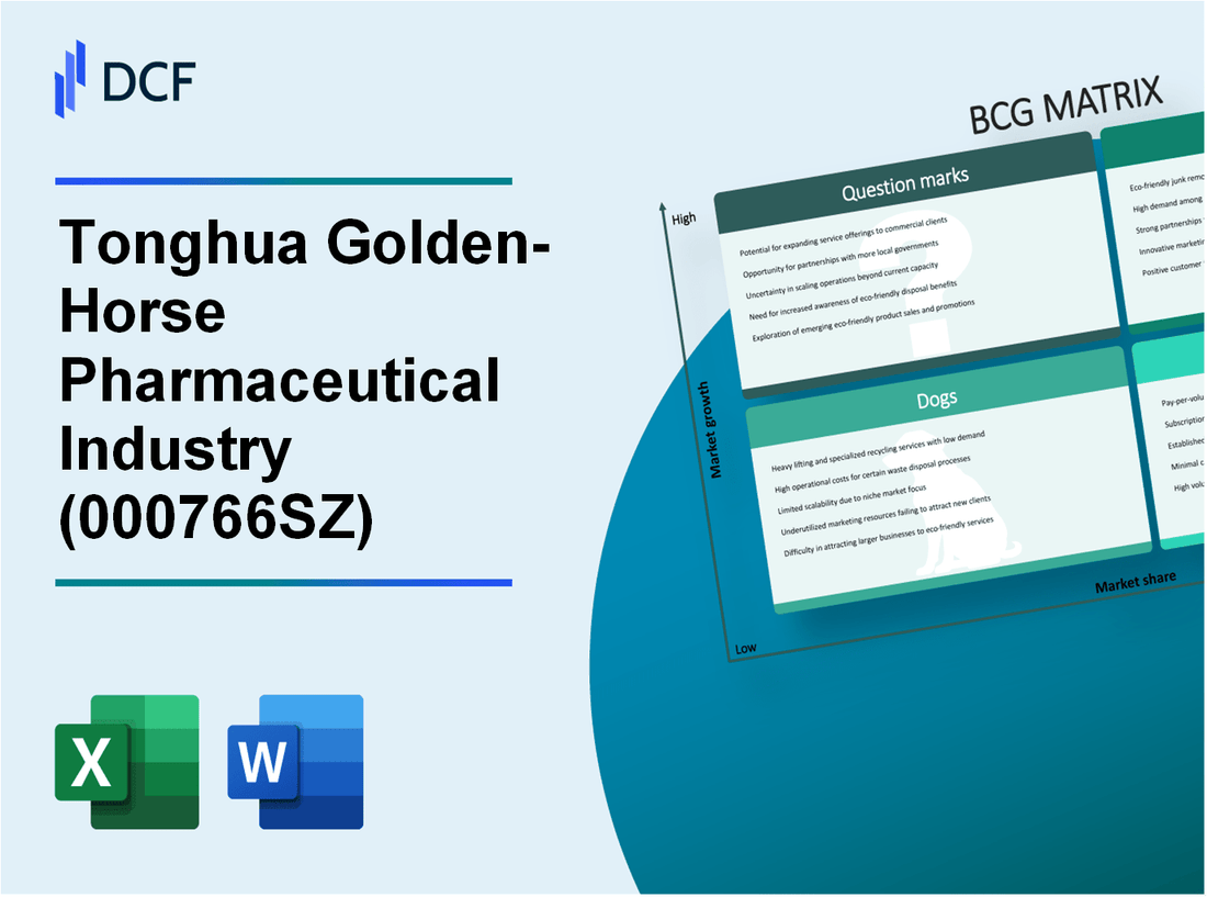 Tonghua Golden-Horse Pharmaceutical Industry Co,Ltd (000766.SZ): BCG Matrix