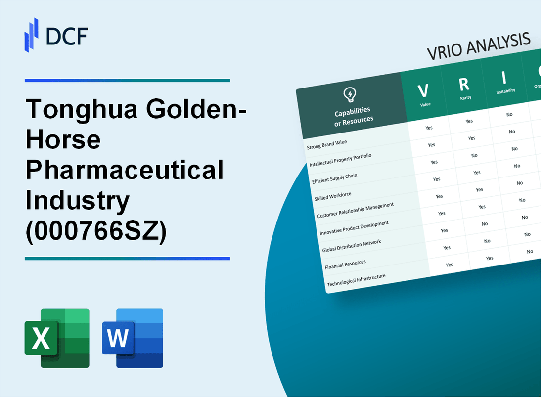 Tonghua Golden-Horse Pharmaceutical Industry Co,Ltd (000766.SZ): VRIO Analysis