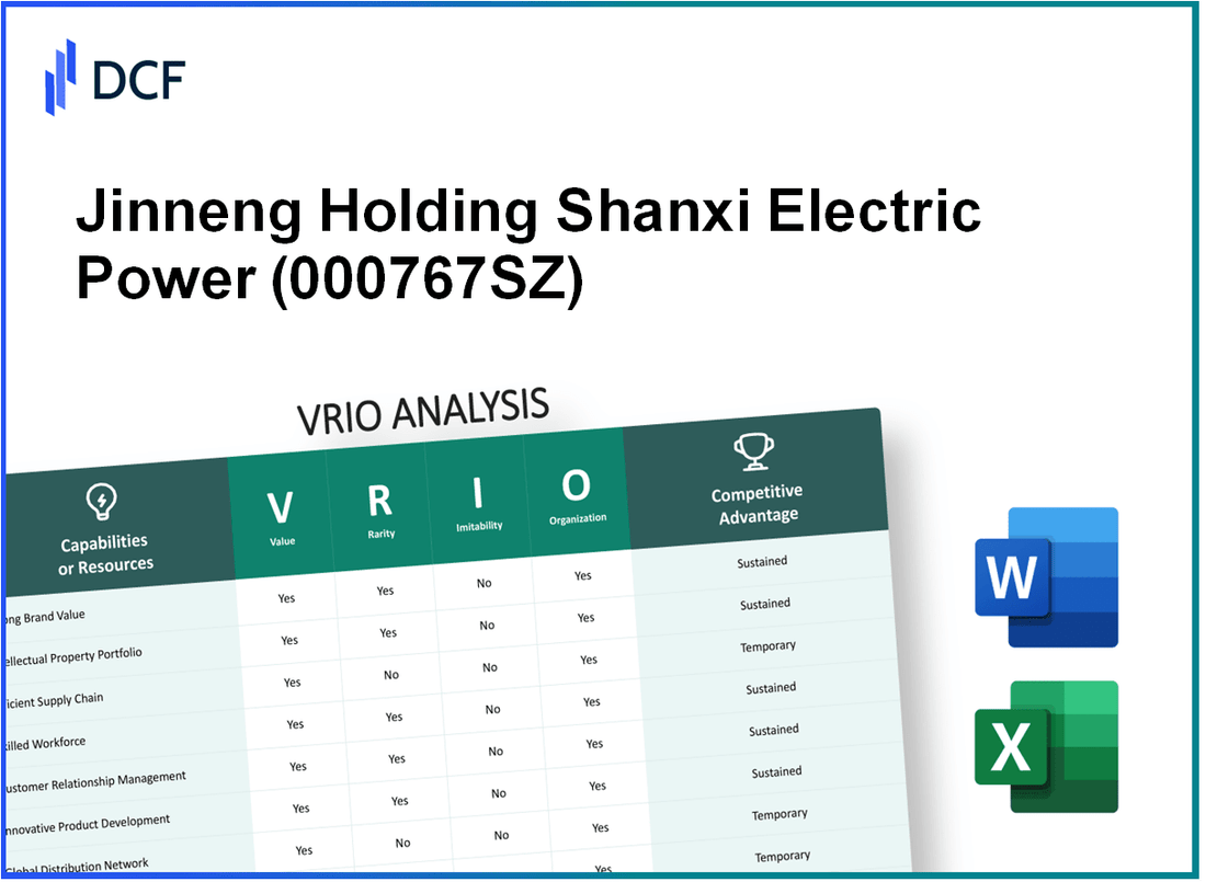 Jinneng Holding Shanxi Electric Power Co.,LTD. (000767.SZ): VRIO Analysis