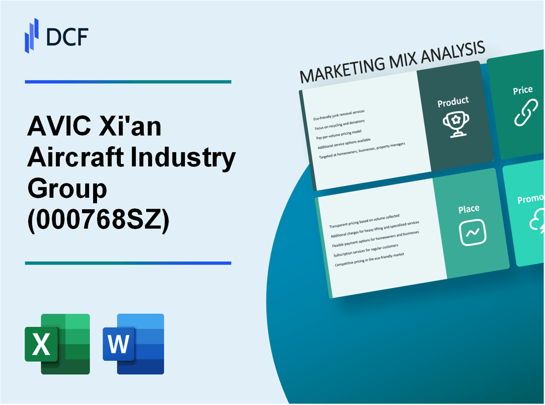 AVIC Xi'an Aircraft Industry Group Company Ltd. (000768.SZ): Marketing Mix Analysis