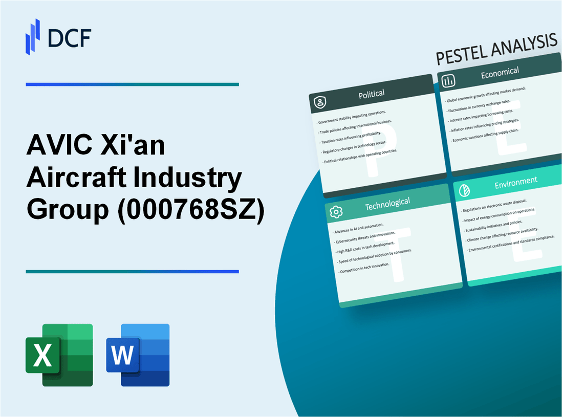 AVIC Xi'an Aircraft Industry Group Company Ltd. (000768.SZ): PESTEL Analysis