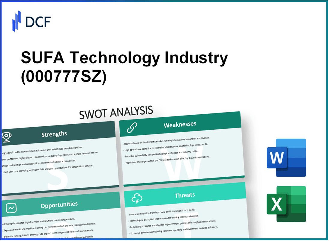 SUFA Technology Industry Co., Ltd. CNNC (000777.SZ): SWOT Analysis