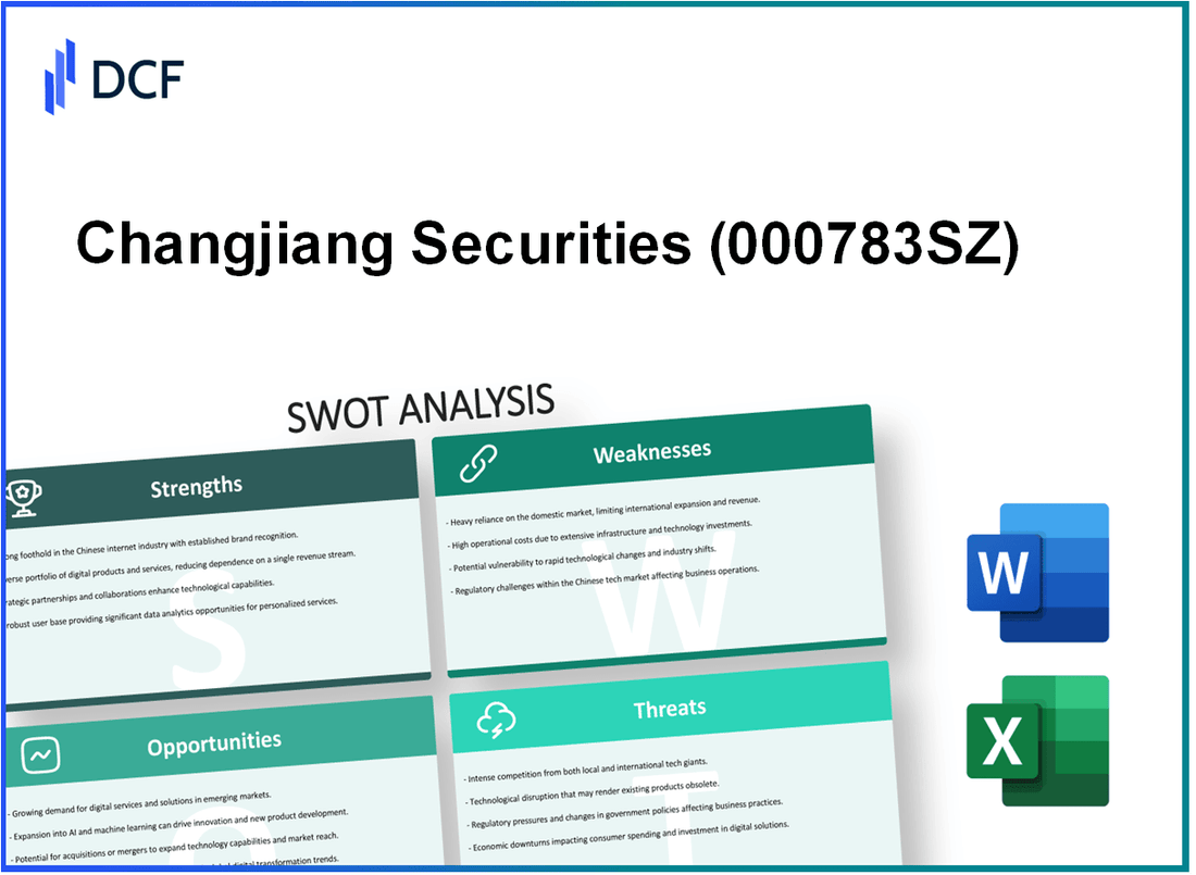 Changjiang Securities Company Limited (000783.SZ): SWOT Analysis