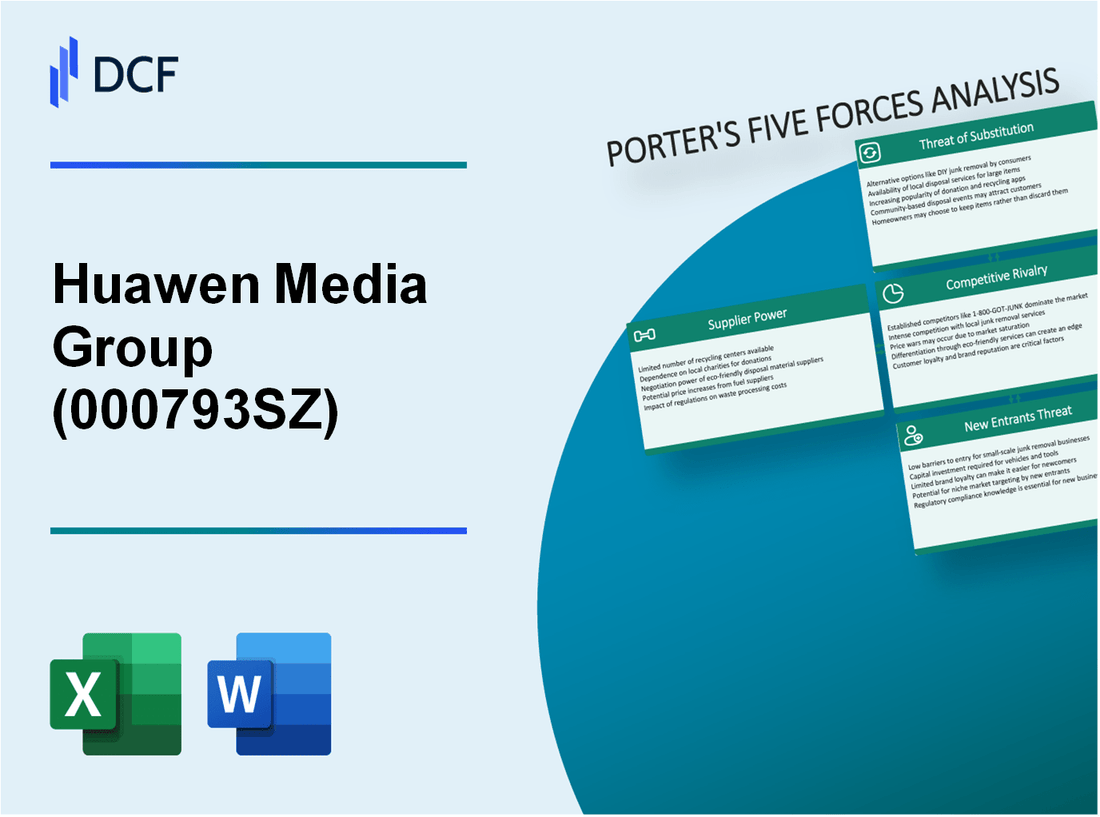 Huawen Media Group (000793.SZ): Porter's 5 Forces Analysis