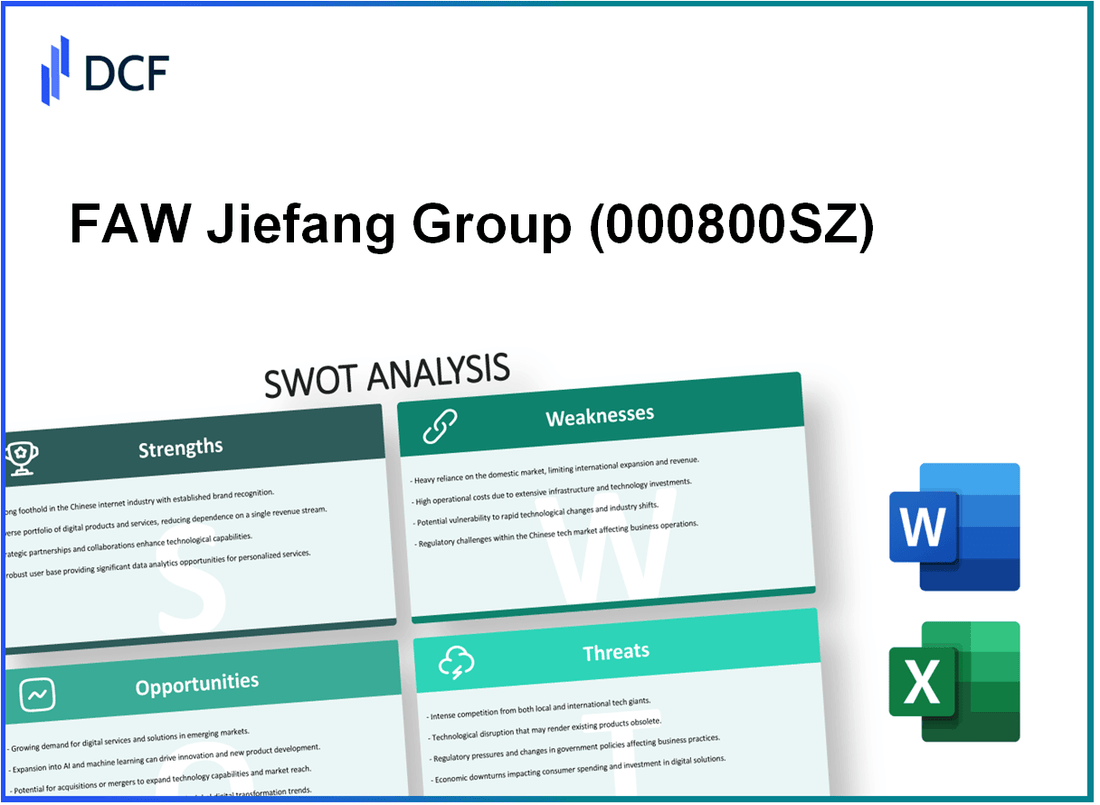 FAW Jiefang Group Co., Ltd (000800.SZ): SWOT Analysis