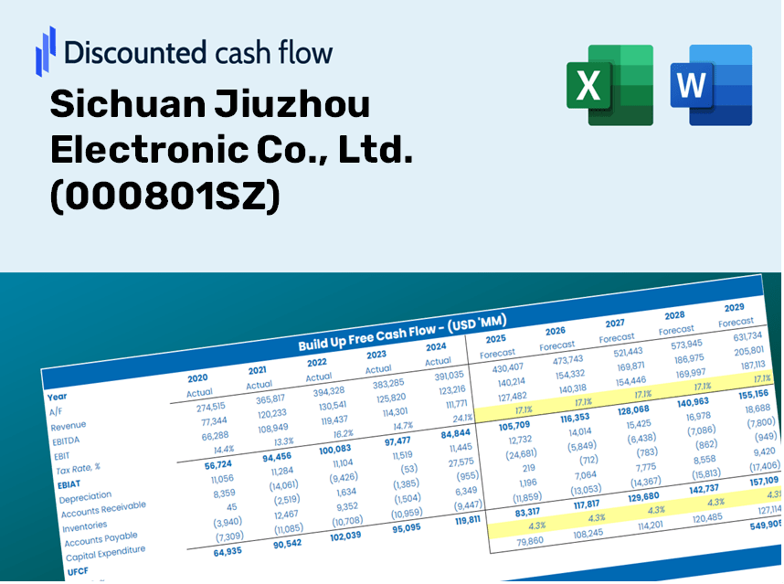 Sichuan Jiuzhou Electronic Co., Ltd. (000801SZ) DCF Valuation