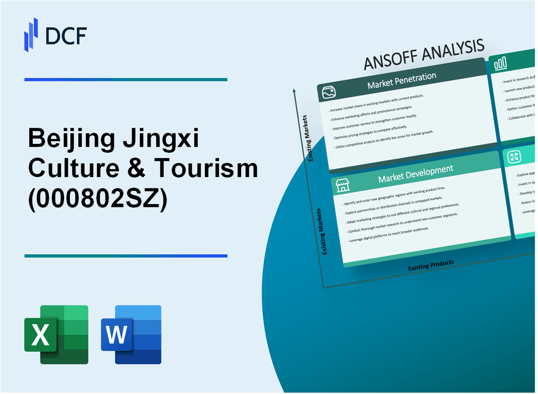 Beijing Jingxi Culture & Tourism Co.,Ltd (000802.SZ): Ansoff Matrix