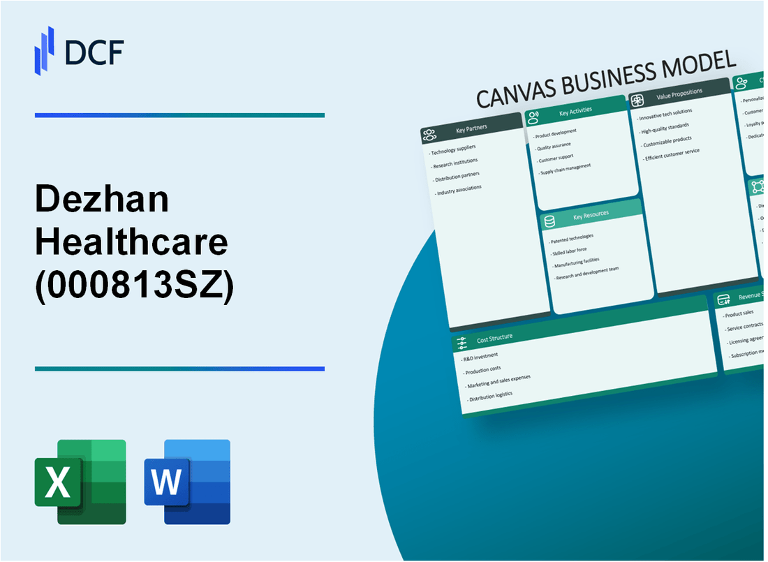 Dezhan Healthcare Company Limited (000813.SZ): Canvas Business Model