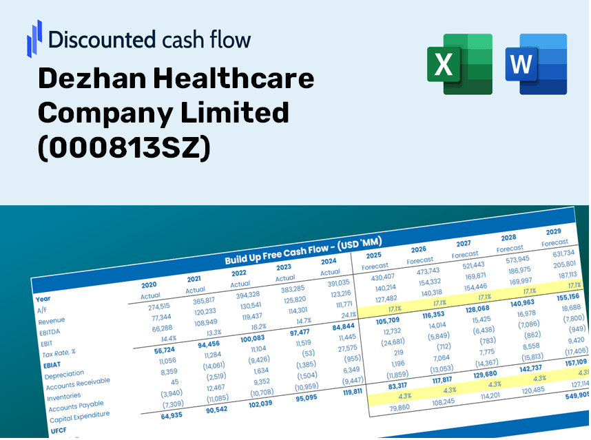 Dezhan Healthcare Company Limited (000813SZ) DCF Valuation