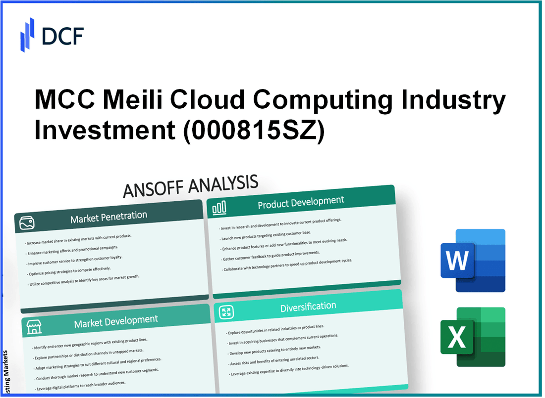 MCC Meili Cloud Computing Industry Investment Co., Ltd. (000815.SZ): Ansoff Matrix