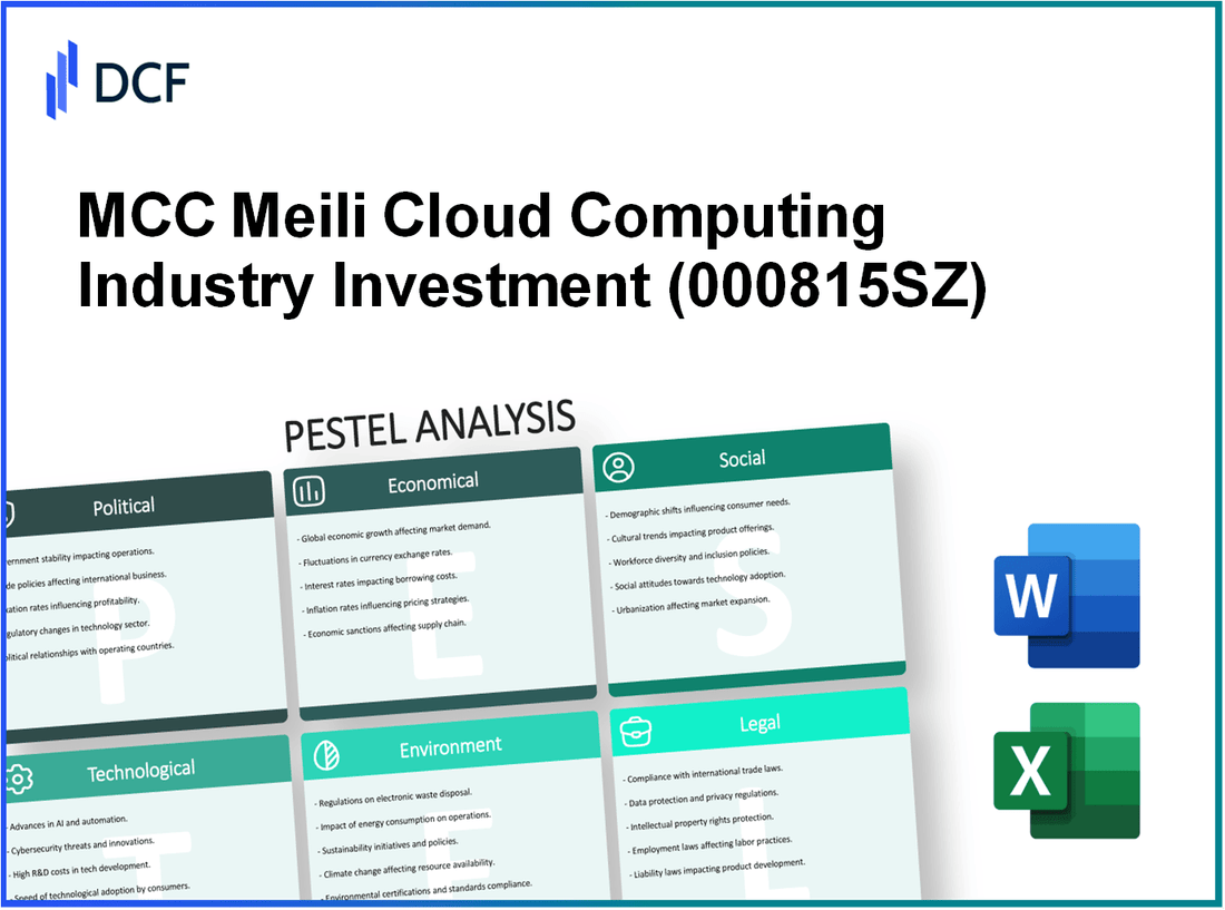 MCC Meili Cloud Computing Industry Investment Co., Ltd. (000815.SZ): PESTEL Analysis