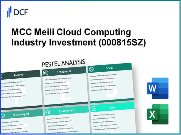 MCC Meili Cloud Computing Industry Investment Co., Ltd. (000815.SZ): PESTEL Analysis