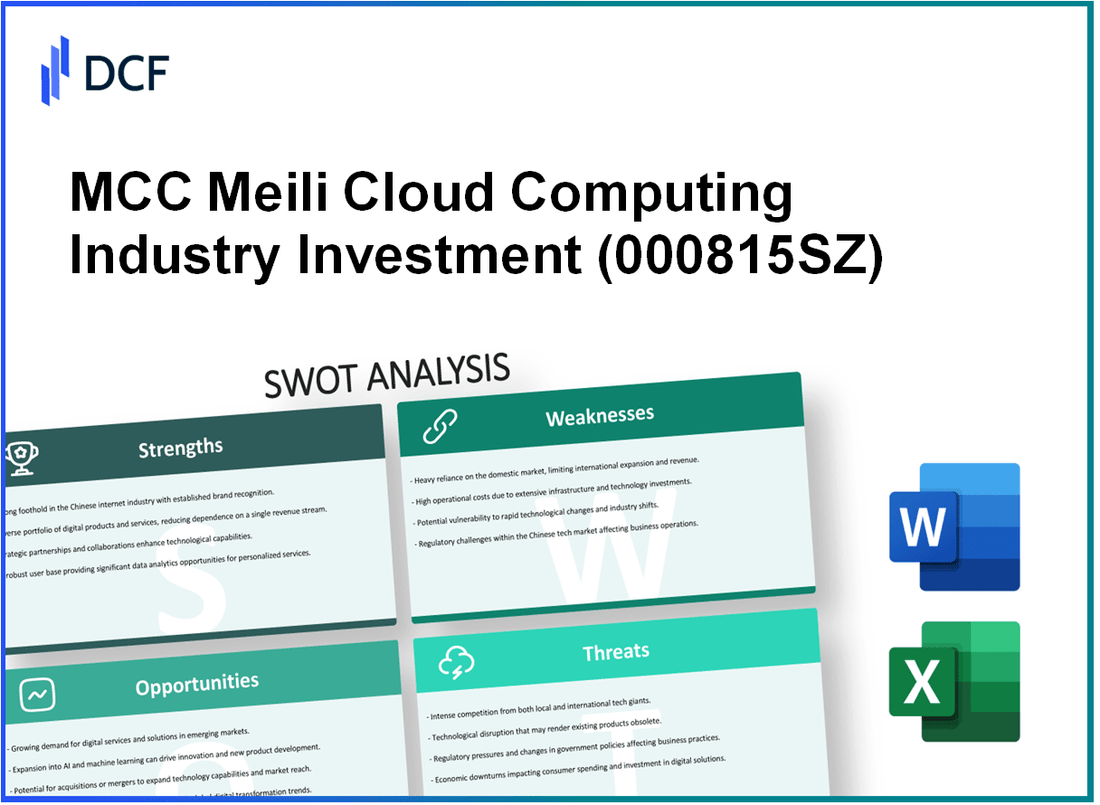 MCC Meili Cloud Computing Industry Investment Co., Ltd. (000815.SZ): SWOT Analysis