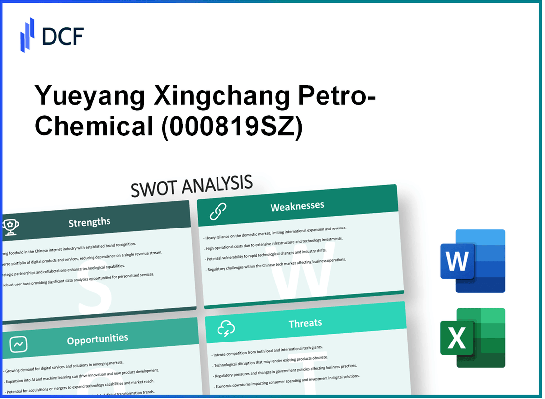 Yueyang Xingchang Petro-Chemical Co., Ltd. (000819.SZ): SWOT Analysis