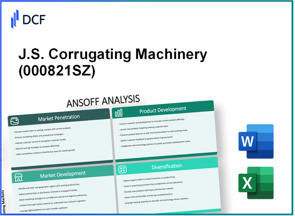 J.S. Corrugating Machinery Co., Ltd. (000821.SZ): Ansoff Matrix