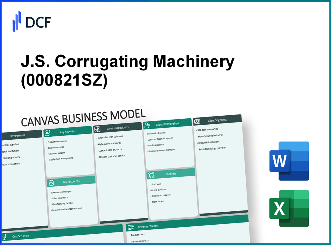 J.S. Corrugating Machinery Co., Ltd. (000821.SZ): Canvas Business Model