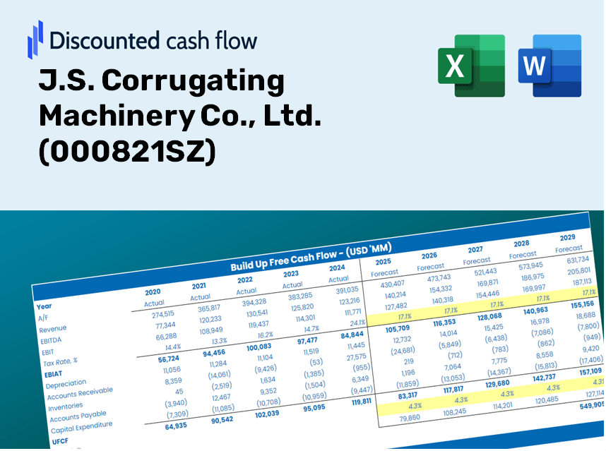 J.S. Corrugating Machinery Co., Ltd. (000821SZ) DCF Valuation