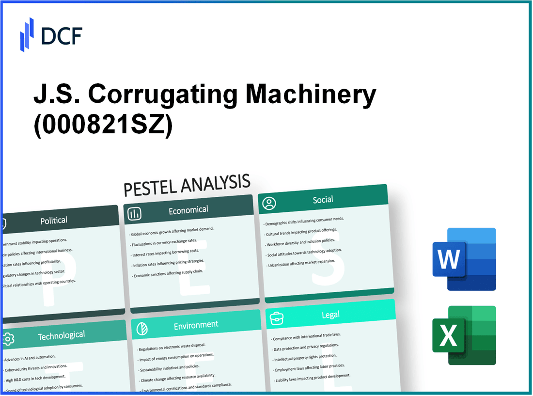 J.S. Corrugating Machinery Co., Ltd. (000821.SZ): PESTEL Analysis