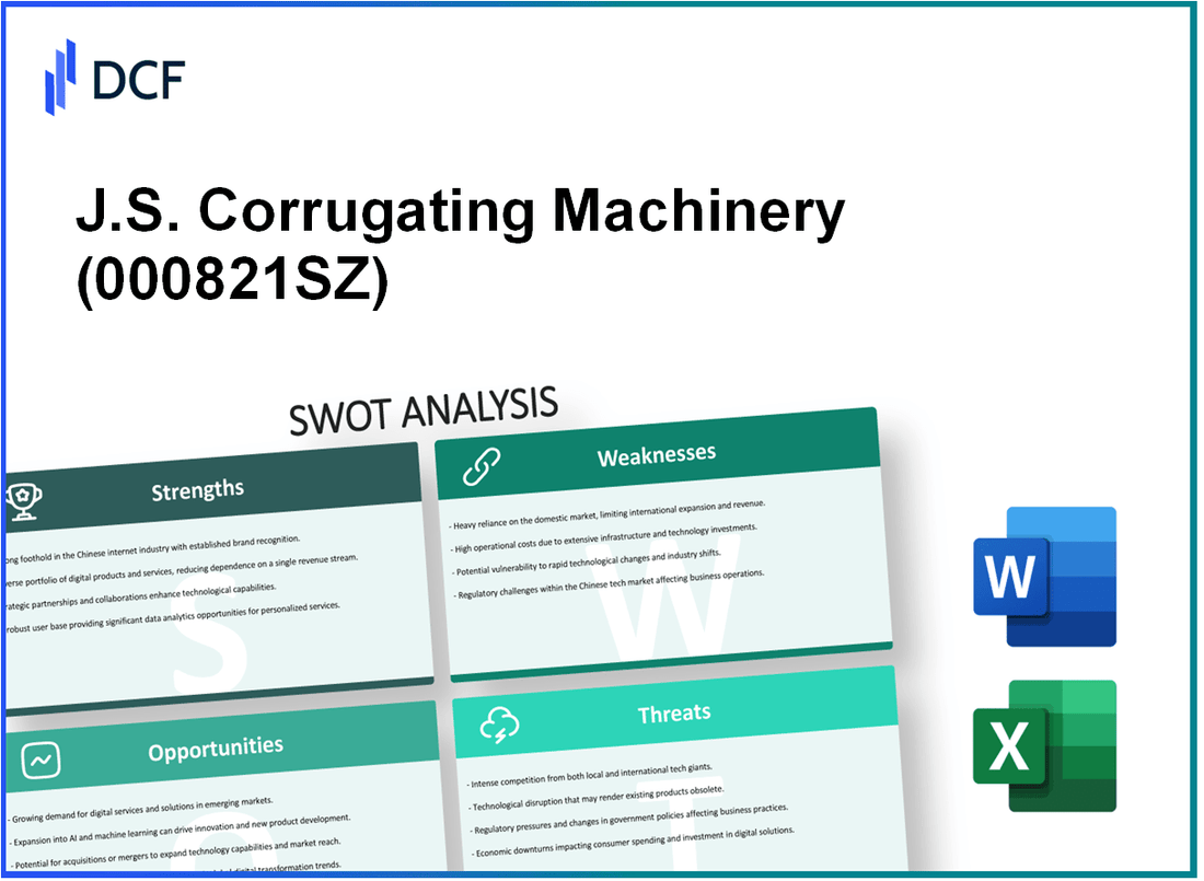 J.S. Corrugating Machinery Co., Ltd. (000821.SZ): SWOT Analysis