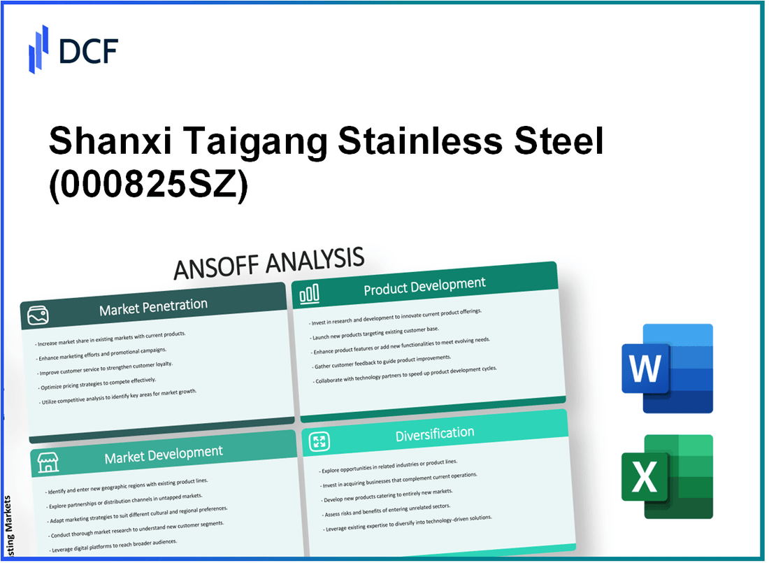 Shanxi Taigang Stainless Steel Co., Ltd. (000825.SZ): Ansoff Matrix