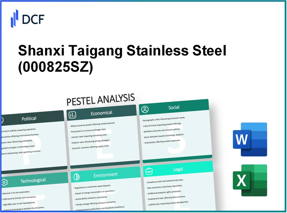 Shanxi Taigang Stainless Steel Co., Ltd. (000825.SZ): PESTEL Analysis