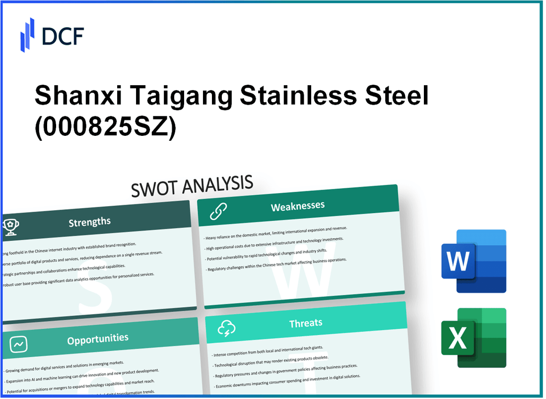 Shanxi Taigang Stainless Steel Co., Ltd. (000825.SZ): SWOT Analysis